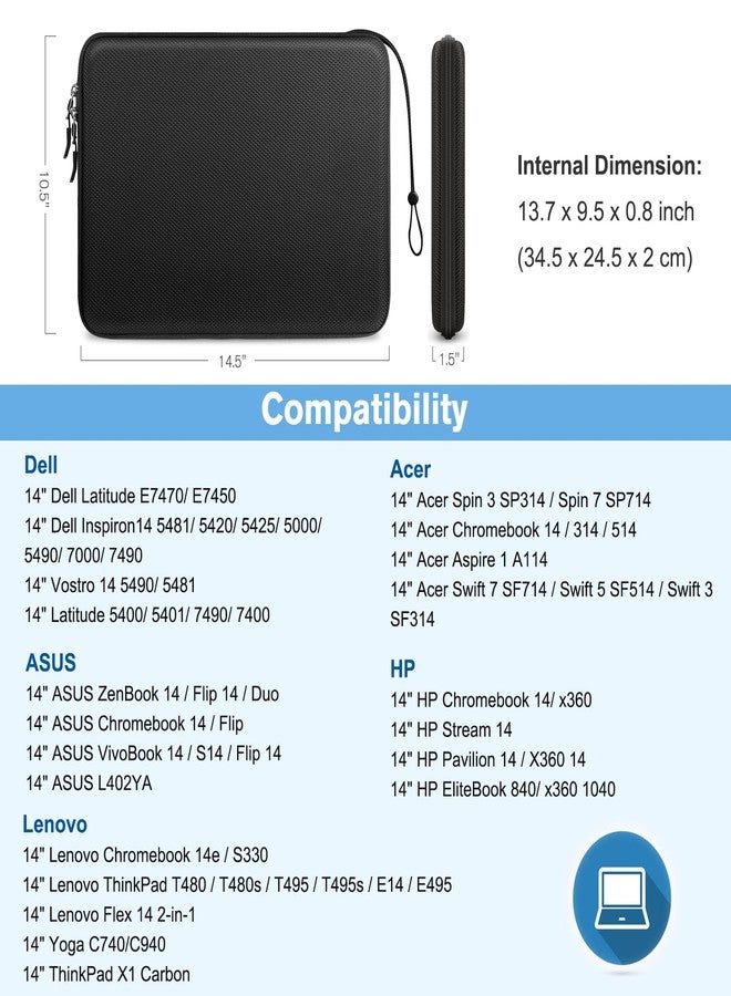 FINPAC 14-inch Hard Laptop Sleeve Case Compatible with Acer Chromebook Lenovo, HP, ASUS, Dell, Acer Laptop Notebook Ultrabook, Water-Resistant Shockproof Computer Bag, Black - Image 2